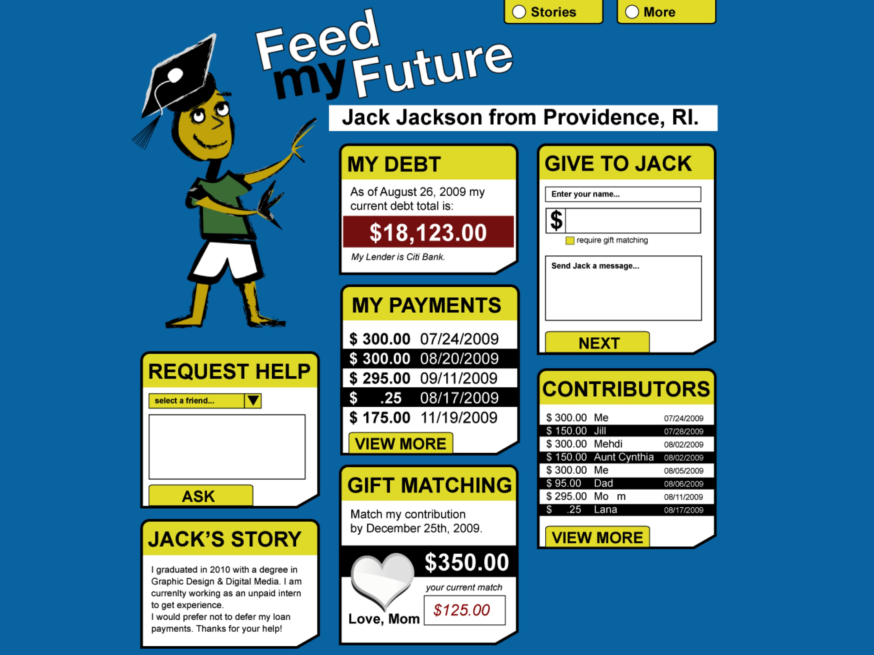 Feed My Future platform